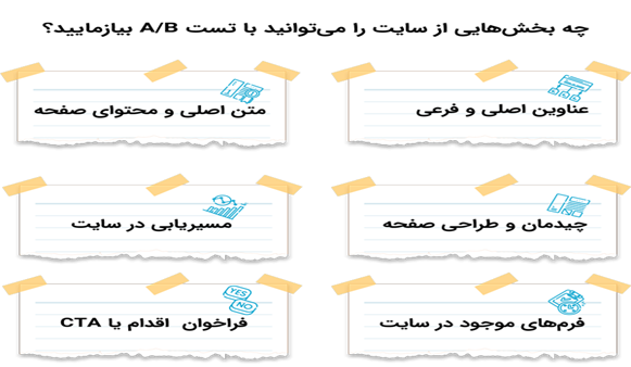 مراحل تست یا آزمایش AB چیست