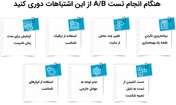 اشتباهات تست AB