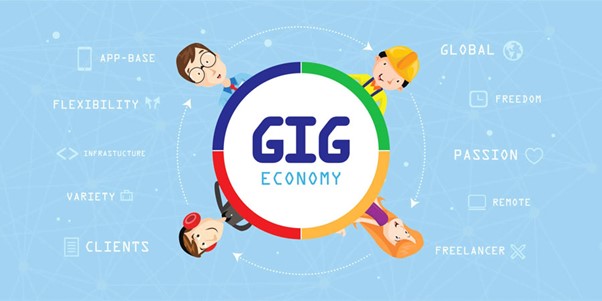 بررسی اقتصاد گیگ