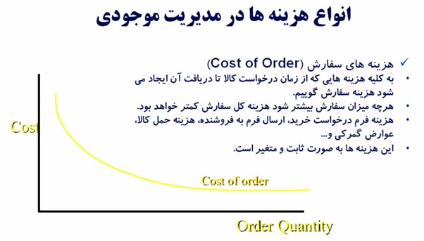 انواع هزینه ها