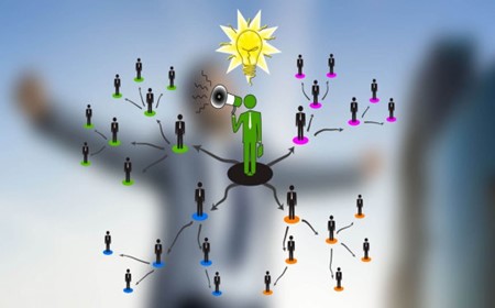 آموزش نتورک مارکتینگ