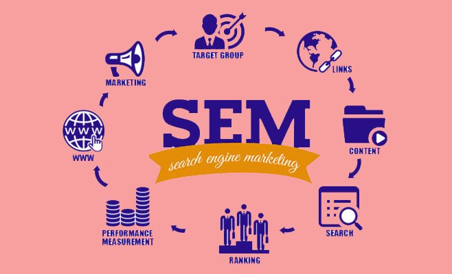 بازاریابی موتورهای جستجو