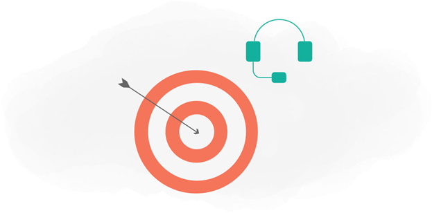 روانشناسی فروش تلفنی