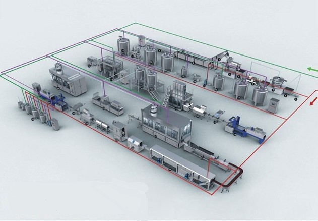 پرسود ترین خط تولید در ایران
