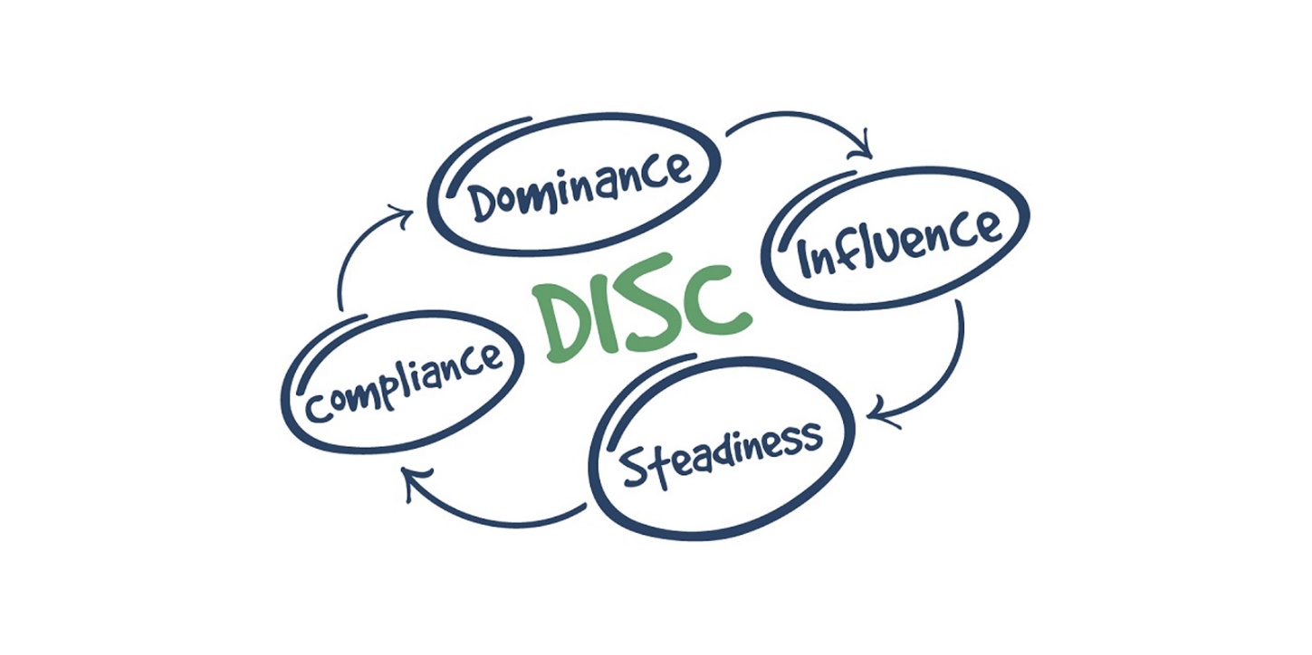 تفسیر تست DISC تفسیر تست DISC
