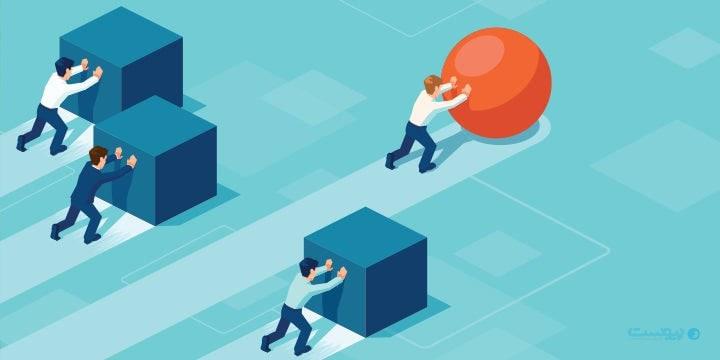 استراتژی پورتر