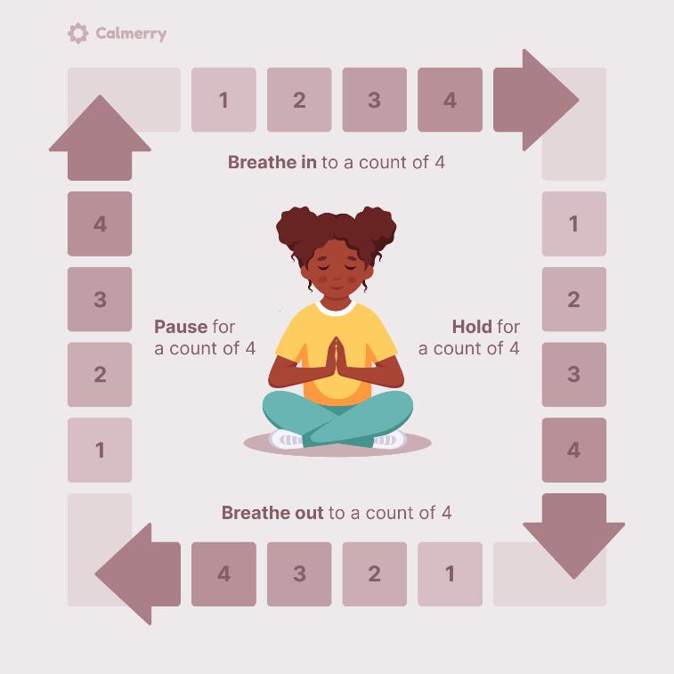 مزایای تنفس طبیعی مزایای تنفس طبیعی