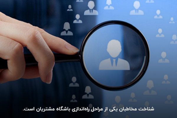 Loyalty Club Loyalty Club